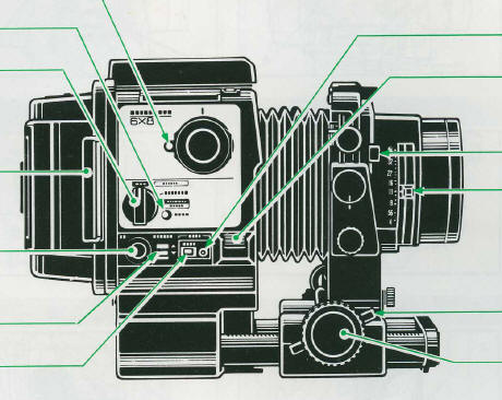 Fuji GX680 PRO instructions, Manual de Instrucciones