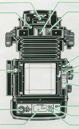 Fuji GX680 PRO Bedienungsanleitung
