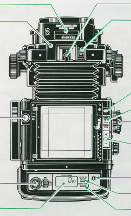 Fuji GX680 PRO