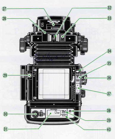 Fujifilm GX 680 II camera