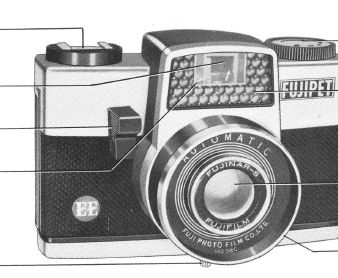 FUJIPET EE camera