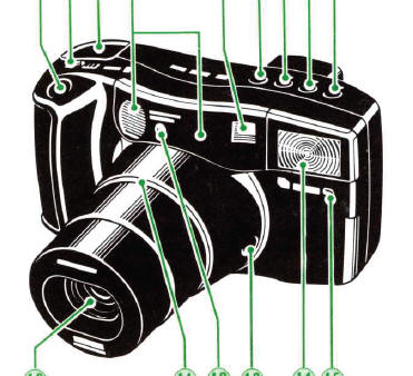 Fuji FZ-2000 Zoom point and shoot camera