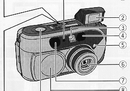 Fujifilm Exia 320 ix point and shoot camera