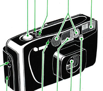 Fujica Discovery Mini Dual Panorama Plus point and shoot camera