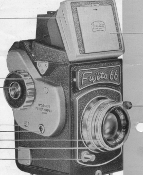 FUJITA 66 camera