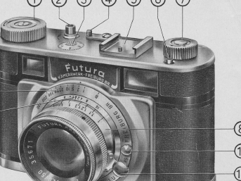 FUTURA Super camera