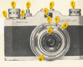 Gamma Roma Alba camera