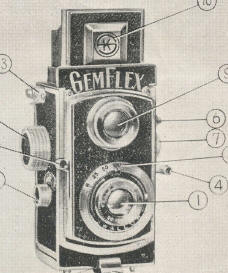 GemFlex Miniature TRL camera