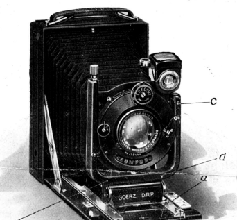 Goerz Manufoc Tenax camera