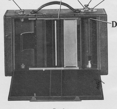 Graflex Cirkut No. 6 Camera