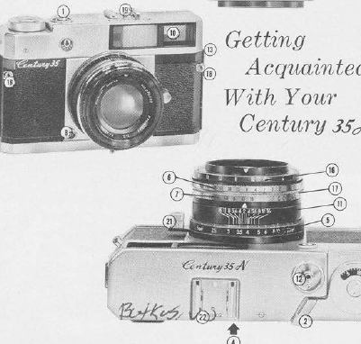 Century 35N camera