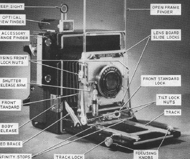 Graflex Pacemaker Crown / Graphic / Speed Graphic camera