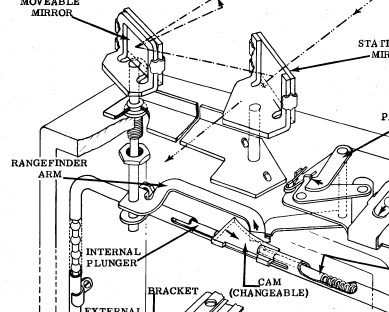 Graflex camera repair