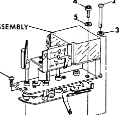 Graflex Service