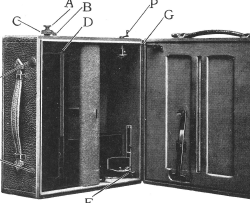 Graflex Cirkut No. 8 Camera instructions