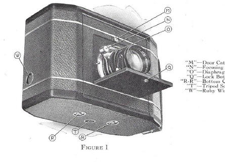 National Graflex camera