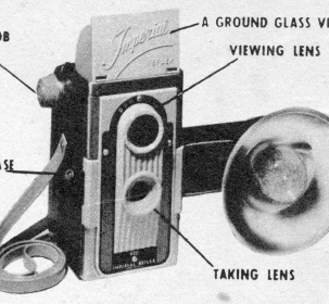 GREY-REFLEX Camera