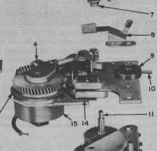 Gun Camera from WW2