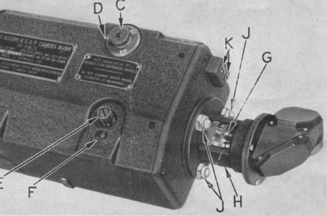 Air Force Gun Sight Aiming