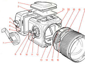 Hasselblad 2003FCW instructions