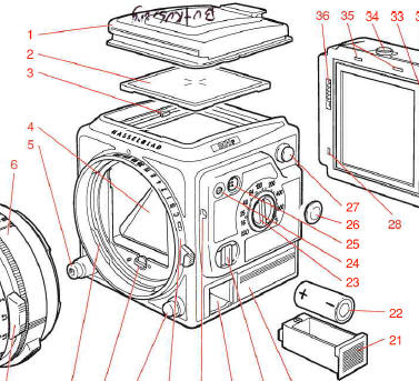 Hasselblad 201F camera