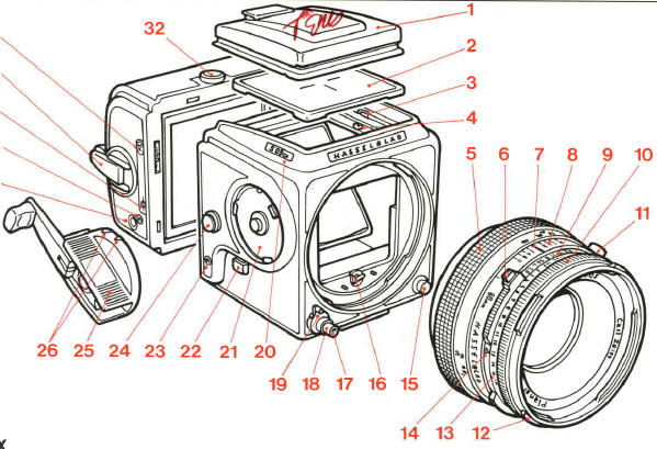 Hasselblad 503cx/500CM instructions, Bedienungsanleitung