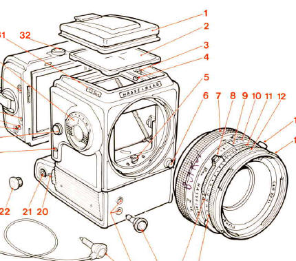 Hasselblad 553 ELX camera