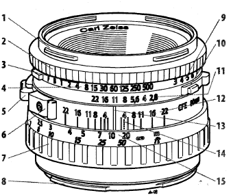 Hasselblad CFi / CFE Lenses