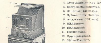 Hilkaflex camera - Swedish