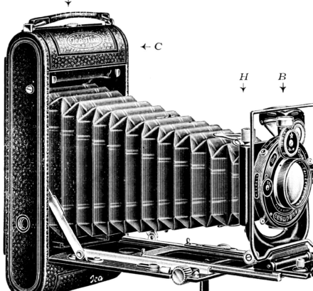 ICA Nixe camera