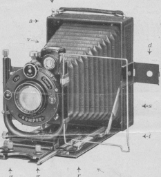 Idea Cameras