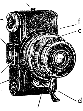 Ihagee Parvola camera