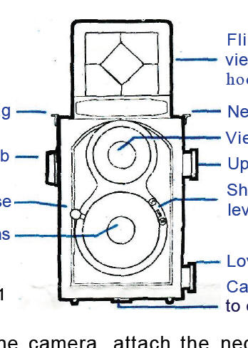 Ilfoflex camera