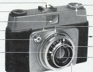 Ilford Sportsman camera