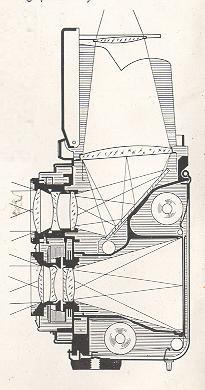 Kowa KALLOFLEX camera