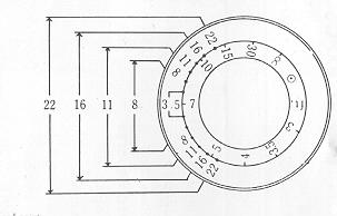 Kowa KALLOFLEX camera