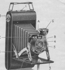 Kodak Brownie Pliants Six 20 et Six 16