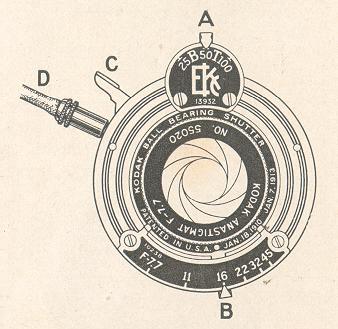 Kodak No. 3A Autographic camera