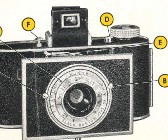 Kodak Bantam Flash camera