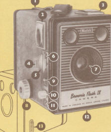 Kodak Brownie Flash IV camera