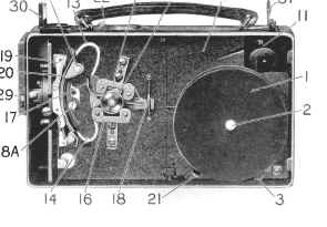 Kodak Cine Model B camera