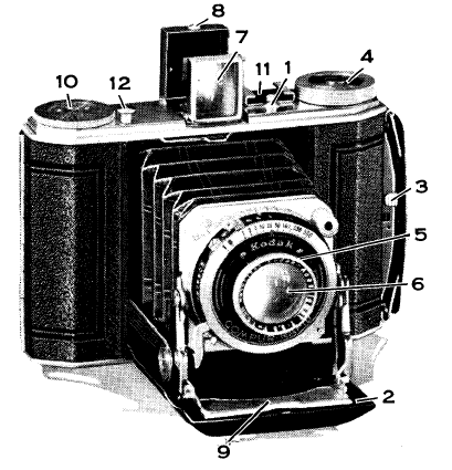 Kodak Duaflex IV camera