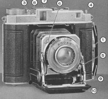 Kodak Duaflex IV camera