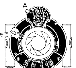 Kodak Film Tank Developing