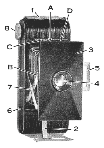 Kodak Jiffy V.P. camera