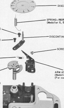 Kodak Medalist and Medalist II booklet