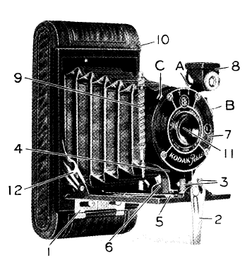 Kodak Petite camera