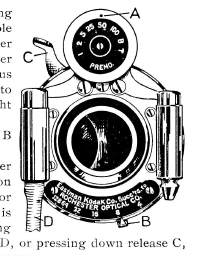 Kodak Pony Premos Nos. 6 and 7 camera