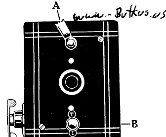 Kodak Premo Cartridge No. 00 camera