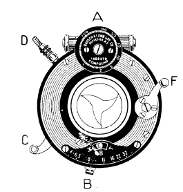 Kodak Premos Six-Three camera